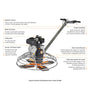 Load image into Gallery viewer, Flextool ProFinish Walk-Behind Power Trowel 36" 4.7HP (FP436D)