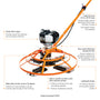 Load image into Gallery viewer, Flextool PortaTrowel FPT30 30” 1.5HP