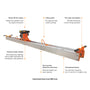 Load image into Gallery viewer, Flextool Double Beam Screed - Beams (FDBS Series)
