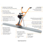 Load image into Gallery viewer, Flextool PortaScreed FPS-3
