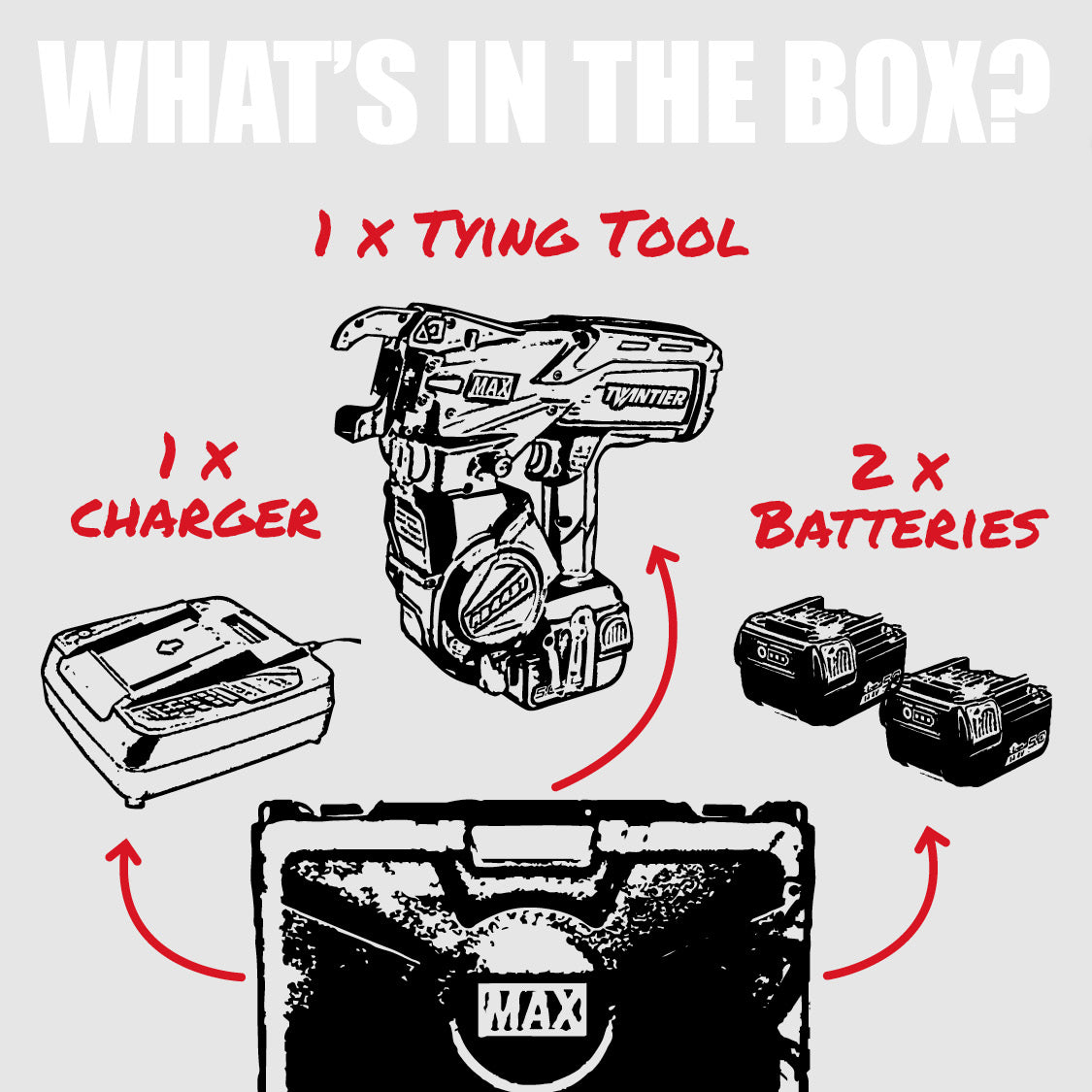 MAX RB823T 'Twin Tier' Rebar Tying Tool – Madewell Products