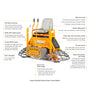 Load image into Gallery viewer, Flextool Profinish Ride-On Power Trowel 36&quot; 27HP Honda Petrol Engine (FP836-4)
