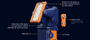 Load image into Gallery viewer, PT-200 24v Li-ion Cordless LED Light - Combo Kit
